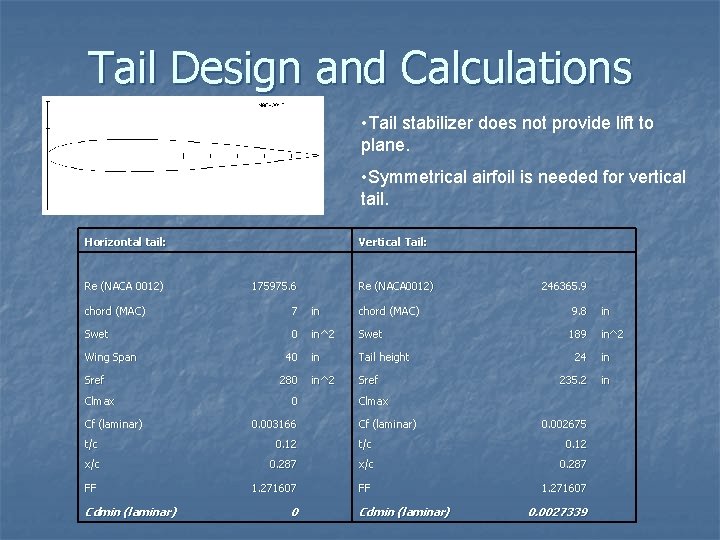 Tail Design and Calculations • Tail stabilizer does not provide lift to plane. • Tail Design and Calculations • Tail stabilizer does not provide lift to plane. •