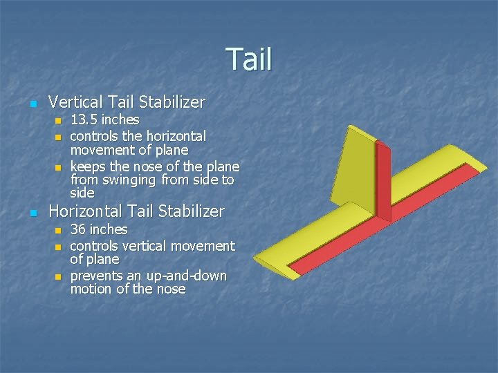 Tail n Vertical Tail Stabilizer n n 13. 5 inches controls the horizontal movement Tail n Vertical Tail Stabilizer n n 13. 5 inches controls the horizontal movement