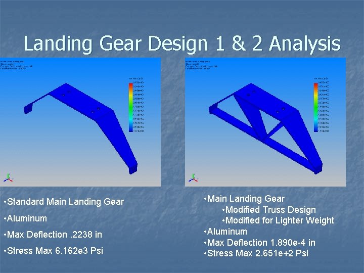 Landing Gear Design 1 & 2 Analysis • Standard Main Landing Gear • Aluminum Landing Gear Design 1 & 2 Analysis • Standard Main Landing Gear • Aluminum