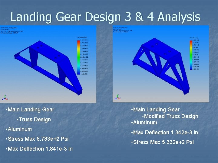 Landing Gear Design 3 & 4 Analysis • Main Landing Gear • Truss Design Landing Gear Design 3 & 4 Analysis • Main Landing Gear • Truss Design