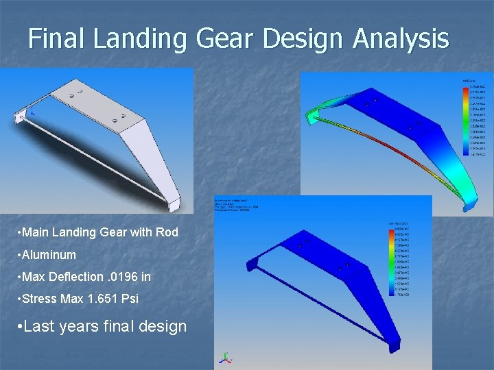 Final Landing Gear Design Analysis • Main Landing Gear with Rod • Aluminum • Final Landing Gear Design Analysis • Main Landing Gear with Rod • Aluminum •