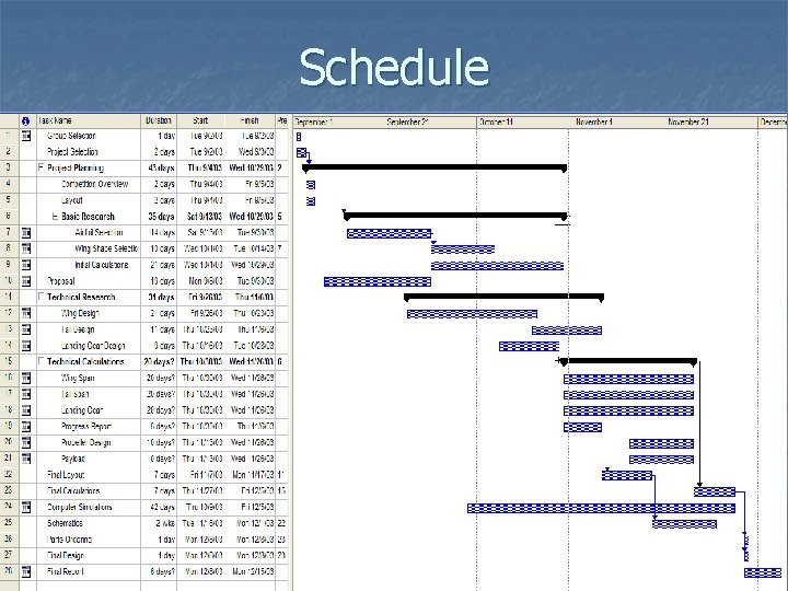 Schedule Schedule