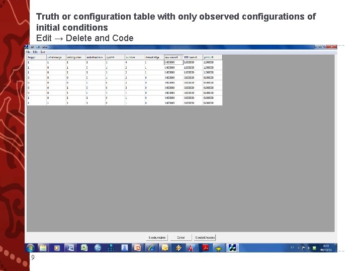 Truth or configuration table with only observed configurations of initial conditions Edit → Delete