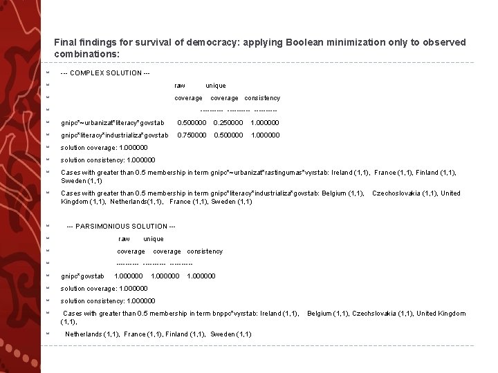 Final findings for survival of democracy: applying Boolean minimization only to observed combinations: ---