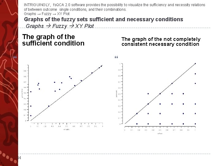 INTRIGUINGLY, fs. QCA 2. 0 software provides the possibility to visualize the sufficiency and