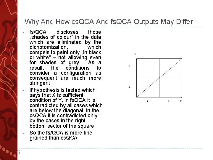 Why And How cs. QCA And fs. QCA Outputs May Differ • • •