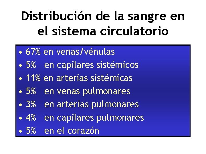 Distribución de la sangre en el sistema circulatorio • • 67% 5% 11% 5%