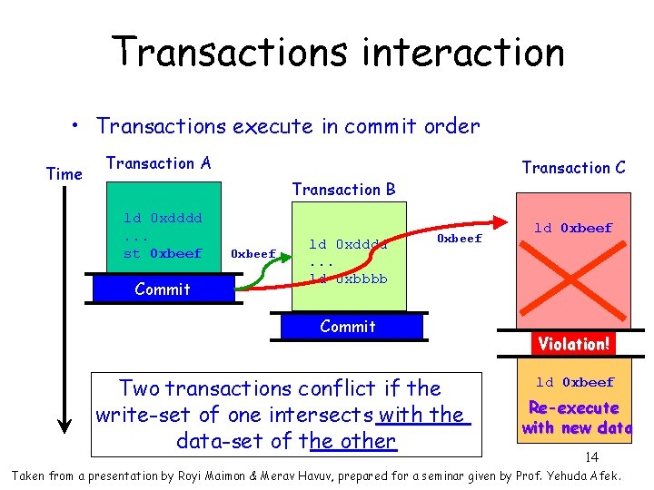 Transactions interaction • Transactions execute in commit order Time Transaction A Transaction C Transaction