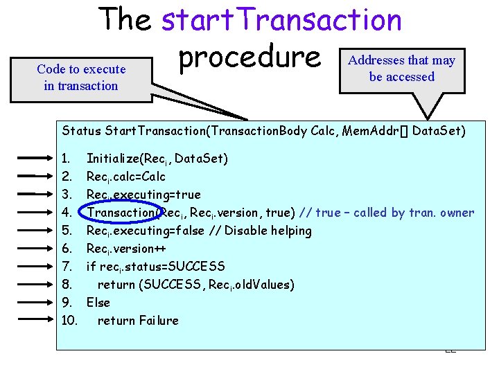 The start. Transaction that may procedure Addresses Code to execute be accessed in transaction