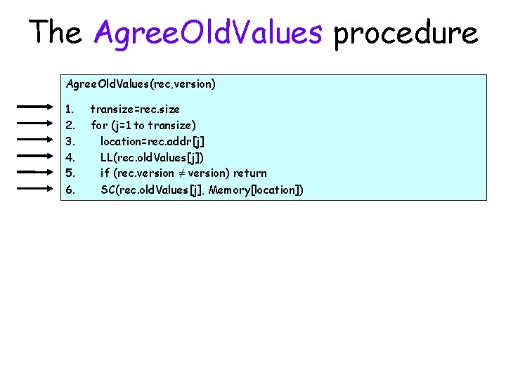 The Agree. Old. Values procedure Agree. Old. Values(rec, version) 1. 2. 3. 4. 5.