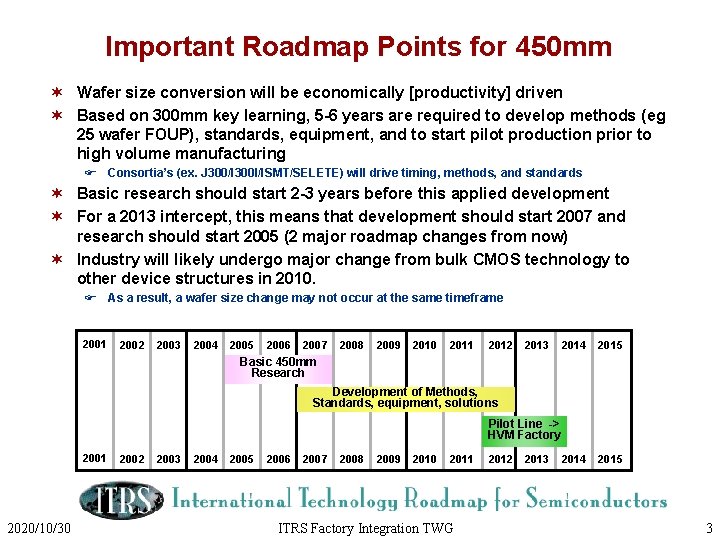 Important Roadmap Points for 450 mm ¬ Wafer size conversion will be economically [productivity]