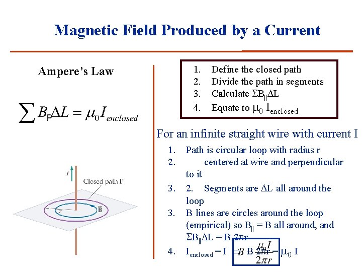 Magnetic Field Produced by a Current 1. 2. 3. 4. Ampere’s Law Define the