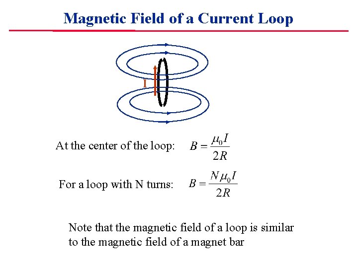 Magnetic Field of a Current Loop I At the center of the loop: For