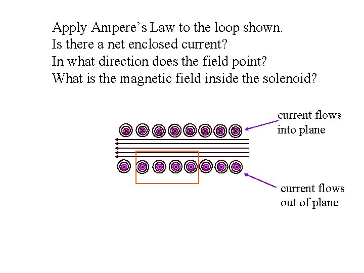 Apply Ampere’s Law to the loop shown. Is there a net enclosed current? In