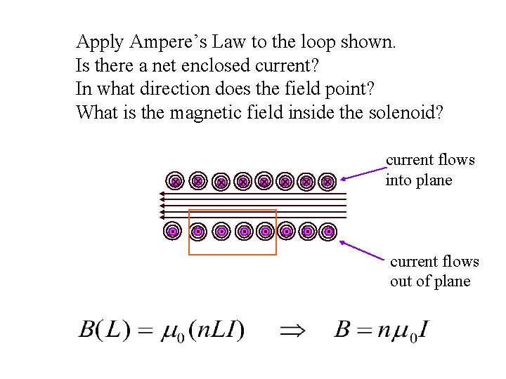 Apply Ampere’s Law to the loop shown. Is there a net enclosed current? In