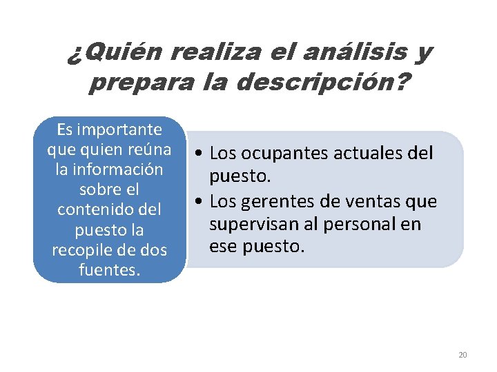 ¿Quién realiza el análisis y prepara la descripción? Es importante quien reúna la información