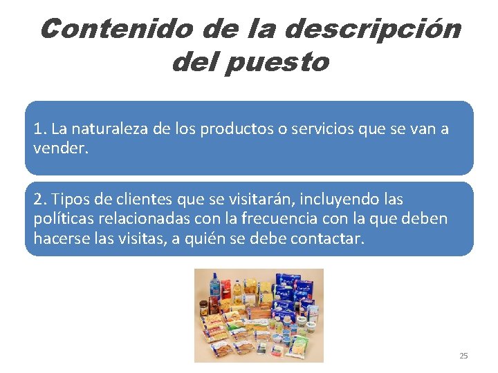 Contenido de la descripción del puesto 1. La naturaleza de los productos o servicios