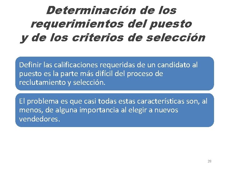 Determinación de los requerimientos del puesto y de los criterios de selección Definir las