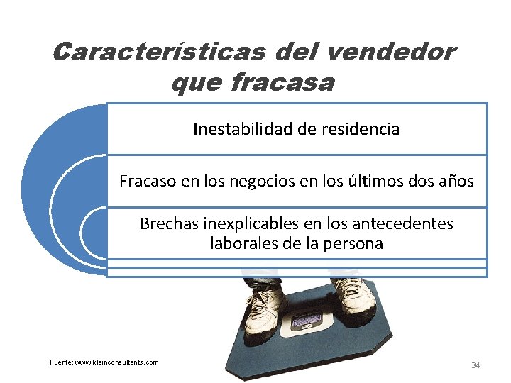 Características del vendedor que fracasa Inestabilidad de residencia Fracaso en los negocios en los