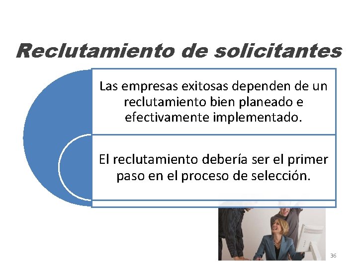 Reclutamiento de solicitantes Las empresas exitosas dependen de un reclutamiento bien planeado e efectivamente