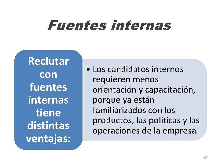 Fuentes internas Reclutar con fuentes internas tiene distintas ventajas: • Los candidatos internos requieren