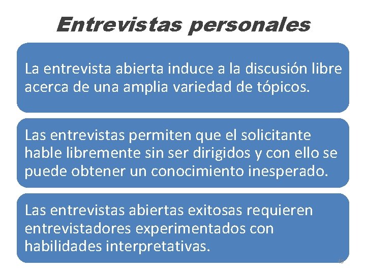 Entrevistas personales La entrevista abierta induce a la discusión libre acerca de una amplia