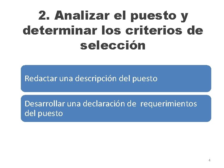 2. Analizar el puesto y determinar los criterios de selección Redactar una descripción del