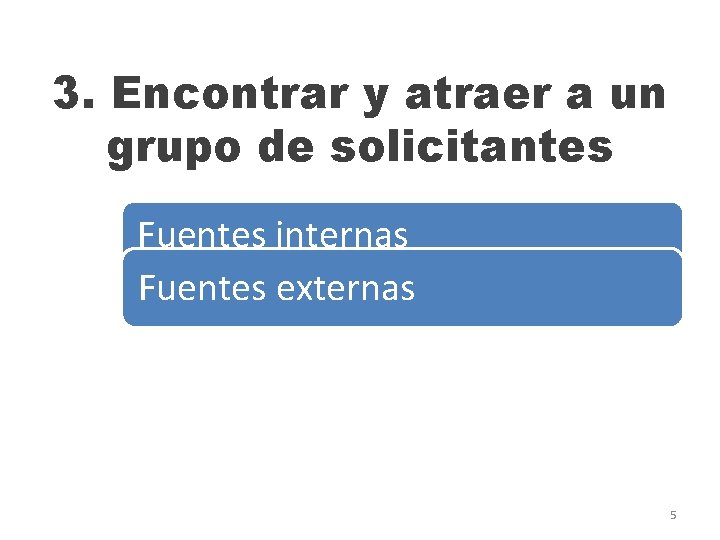 3. Encontrar y atraer a un grupo de solicitantes Fuentes internas Fuentes externas 5