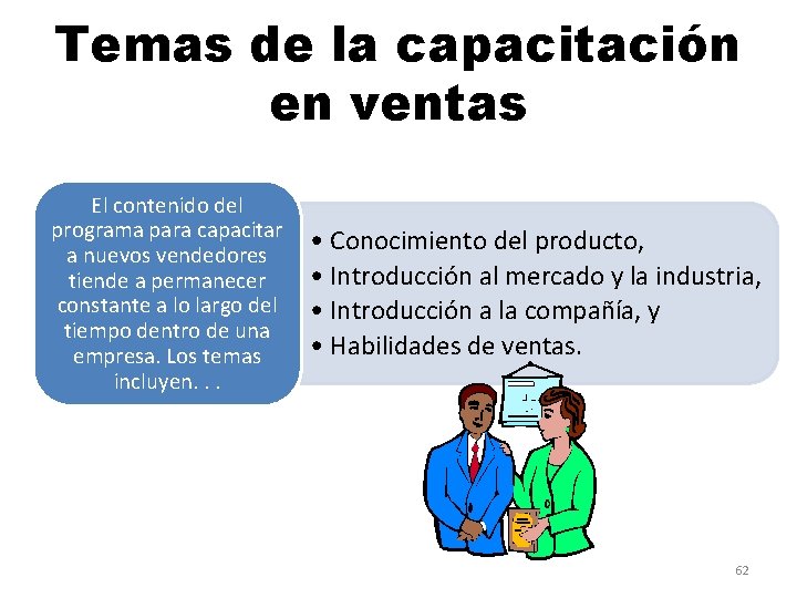 Temas de la capacitación en ventas El contenido del programa para capacitar a nuevos