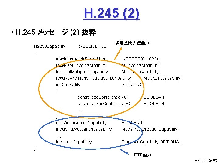 H. 245 (2) • H. 245 メッセージ (2) 抜粋 H 2250 Capability : :