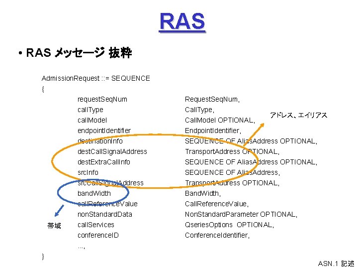 RAS • RAS メッセージ 抜粋 Admission. Request : : = SEQUENCE { 帯域 } RAS • RAS メッセージ 抜粋 Admission. Request : : = SEQUENCE { 帯域 }