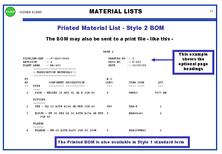 ALIAS ISOGEN SLIDES MATERIAL LISTS 11 Printed Material List - Style 2 BOM The