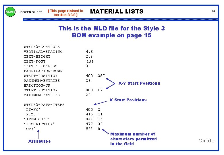 ALIAS ISOGEN SLIDES [ This page revised in Version 8. 9. 0 ] MATERIAL