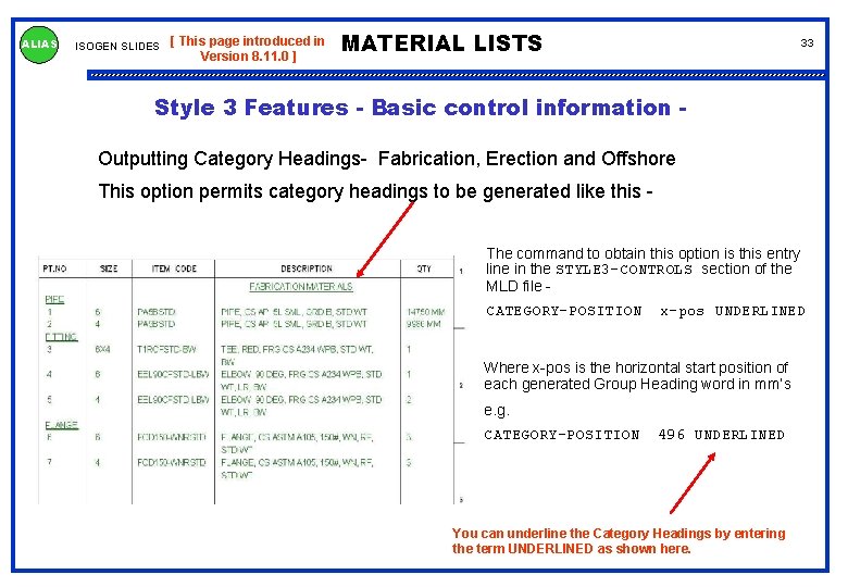 ALIAS ISOGEN SLIDES [ This page introduced in Version 8. 11. 0 ] MATERIAL