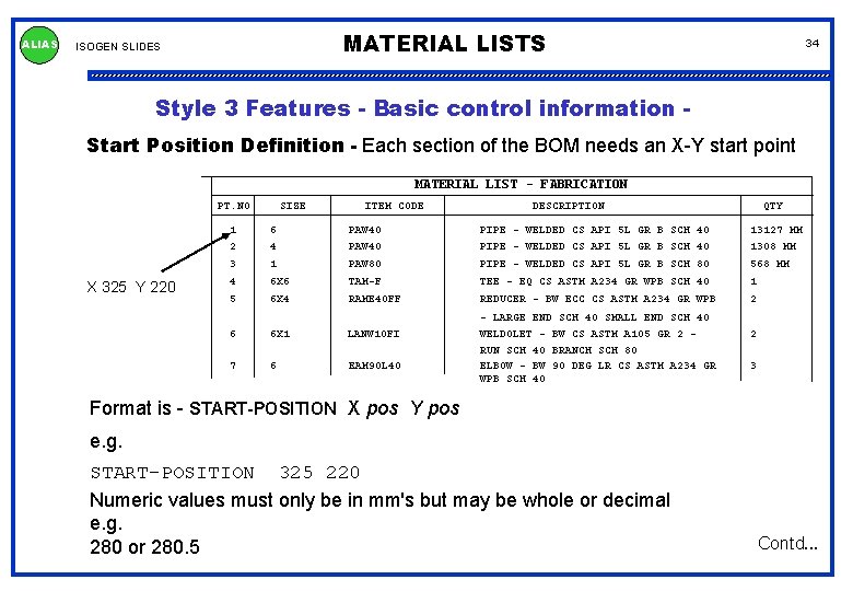 ALIAS MATERIAL LISTS ISOGEN SLIDES 34 Style 3 Features - Basic control information Start