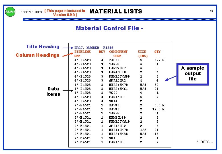 ALIAS ISOGEN SLIDES [ This page introduced in Version 8. 9. 0 ] MATERIAL