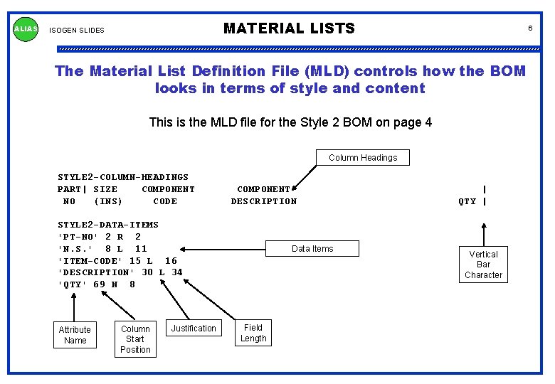 ALIAS MATERIAL LISTS ISOGEN SLIDES 6 The Material List Definition File (MLD) controls how