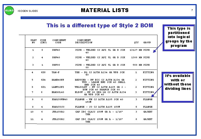 ALIAS MATERIAL LISTS ISOGEN SLIDES 7 This is a different type of Style 2