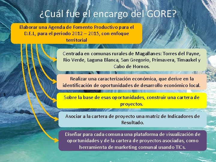 ¿Cuál fue el encargo del GORE? Elaborar una Agenda de Fomento Productivo para el