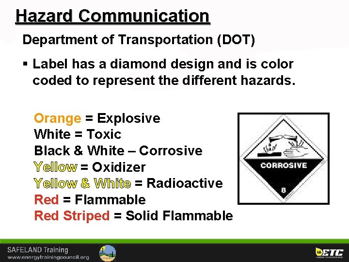 Hazard Communication Department of Transportation (DOT) § Label has a diamond design and is