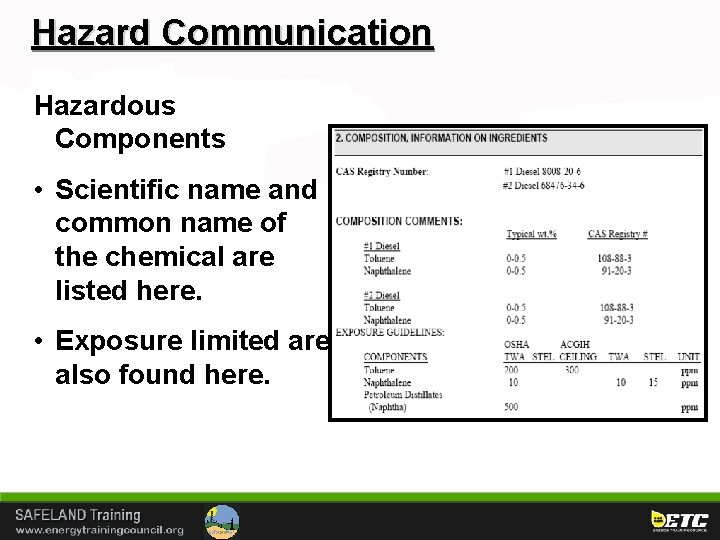 Hazard Communication Hazardous Components • Scientific name and common name of the chemical are
