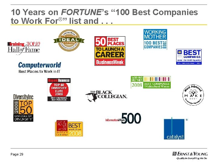 10 Years on FORTUNE’s “ 100 Best Companies to Work For®” list and. . 10 Years on FORTUNE’s “ 100 Best Companies to Work For®” list and. .