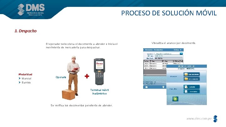 PROCESO DE SOLUCIÓN MÓVIL 3. Despacho El operador selecciona el documento a atender e