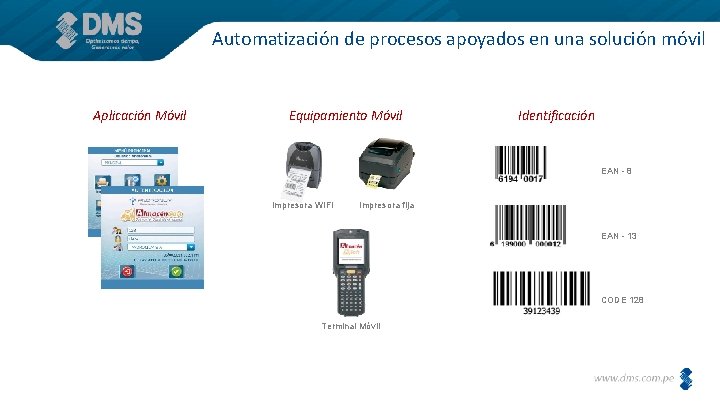 Automatización de procesos apoyados en una solución móvil Aplicación Móvil Equipamiento Móvil Identificación EAN