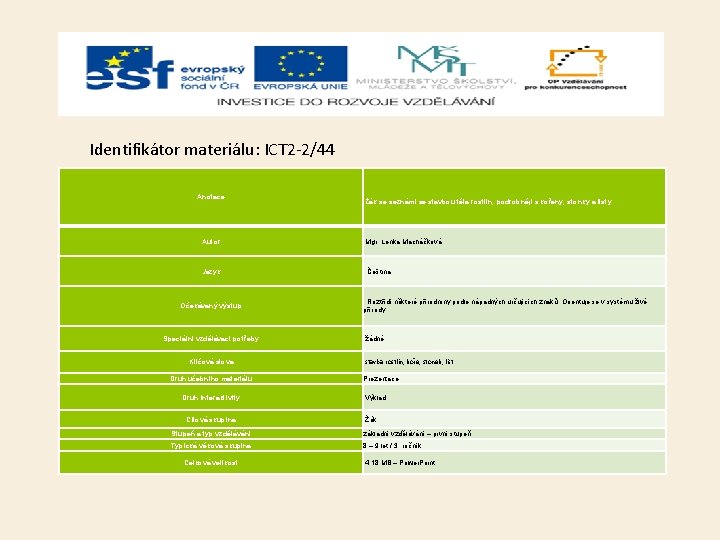 Identifikátor materiálu: ICT 2 -2/44 Anotace Žák se seznámí se stavbou těla rostlin; podrobněji