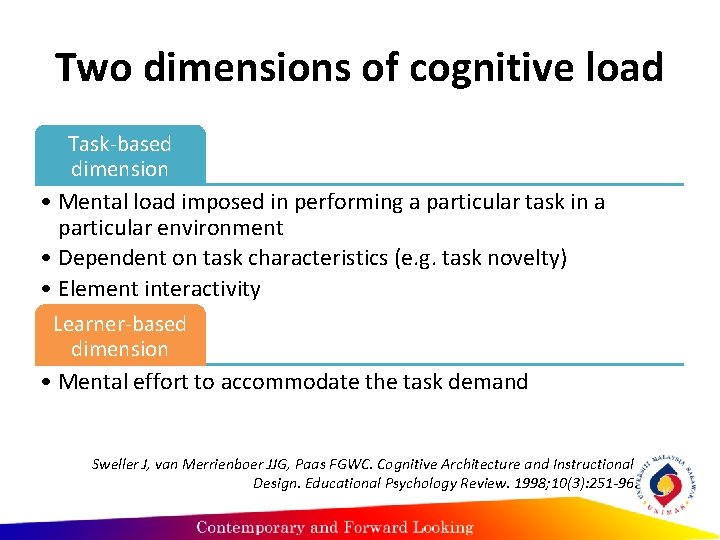 Two dimensions of cognitive load Task-based dimension • Mental load imposed in performing a