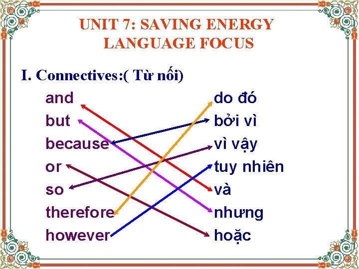 UNIT 7: SAVING ENERGY LANGUAGE FOCUS I. Connectives: ( Từ nối) and but because UNIT 7: SAVING ENERGY LANGUAGE FOCUS I. Connectives: ( Từ nối) and but because