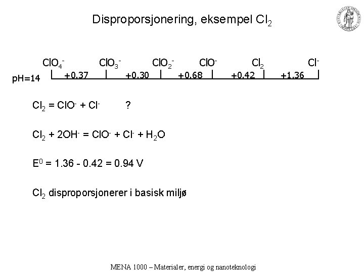 Disproporsjonering, eksempel Cl 2 Cl. O 4 p. H=14 +0. 37 Cl. O 3