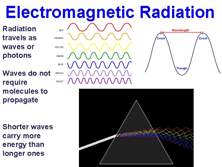 Energy and Radiation ATS 150 Lecture 3 Defining