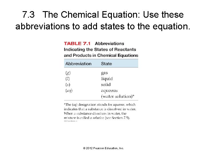 7. 3 The Chemical Equation: Use these abbreviations to add states to the equation.